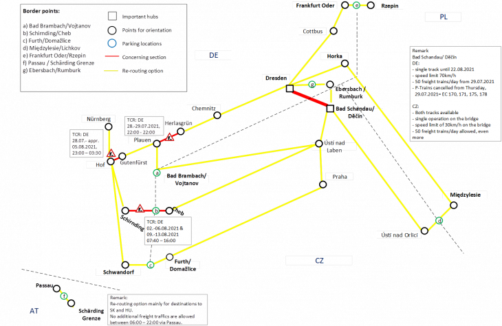 DE-CZ_rerouting_scenarios_26-07-2021